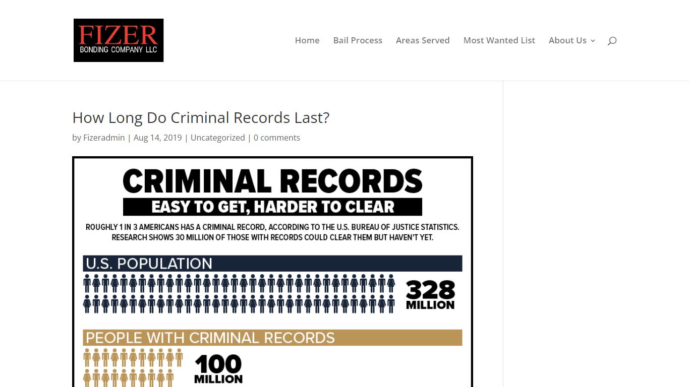 How Long Do Criminal Records Last? - Fizer Bail Bonds